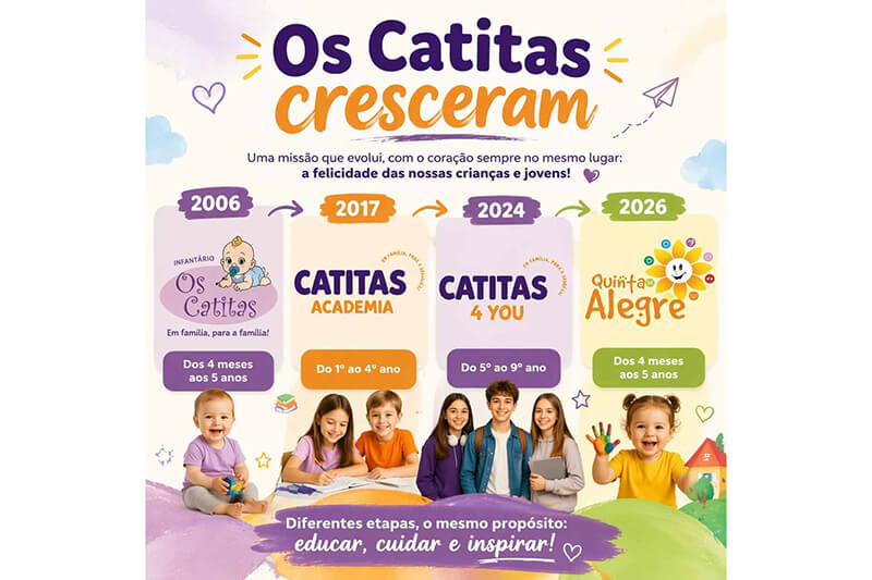 Os Catitas cresceram